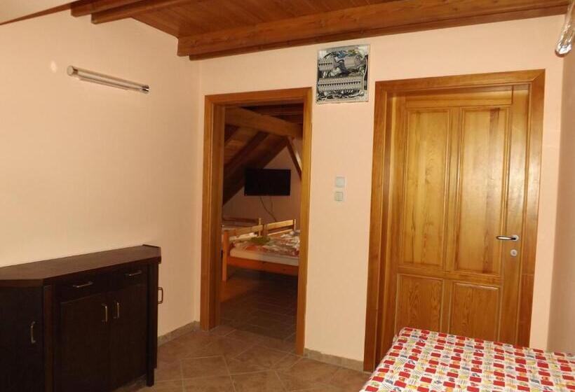 ペンション Napos Vendégház