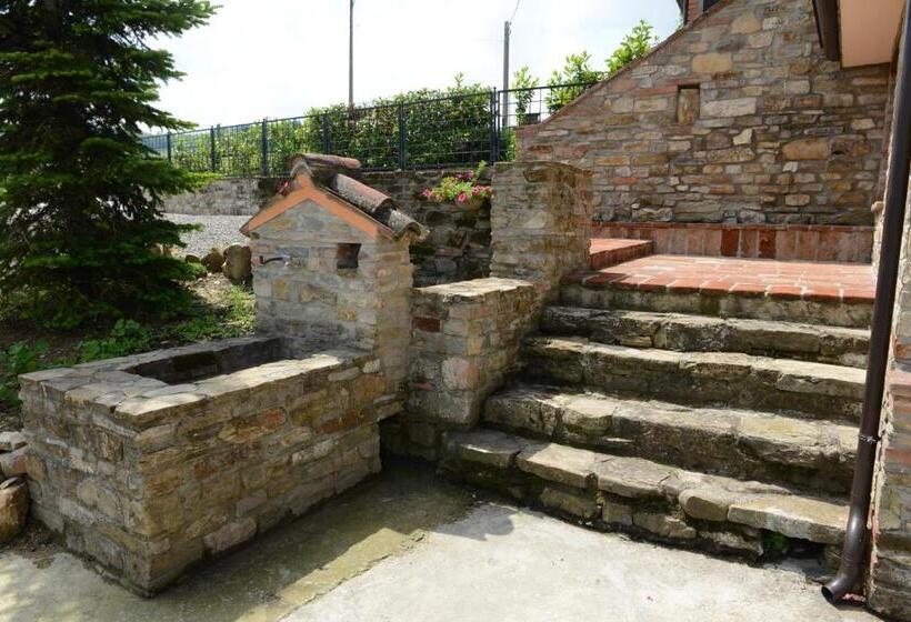 ペンション Torretta Di Bassano