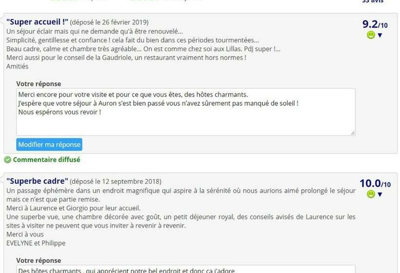 Bed & Breakfast Les Lillas