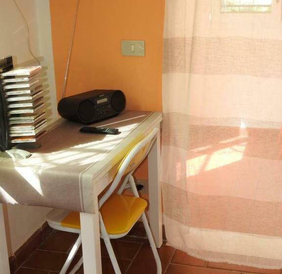 پانسیون Geoglobe Chambre D Hòtes