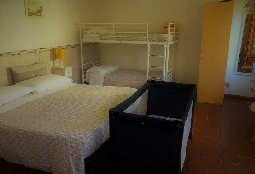 پانسیون Geoglobe Chambre D Hòtes