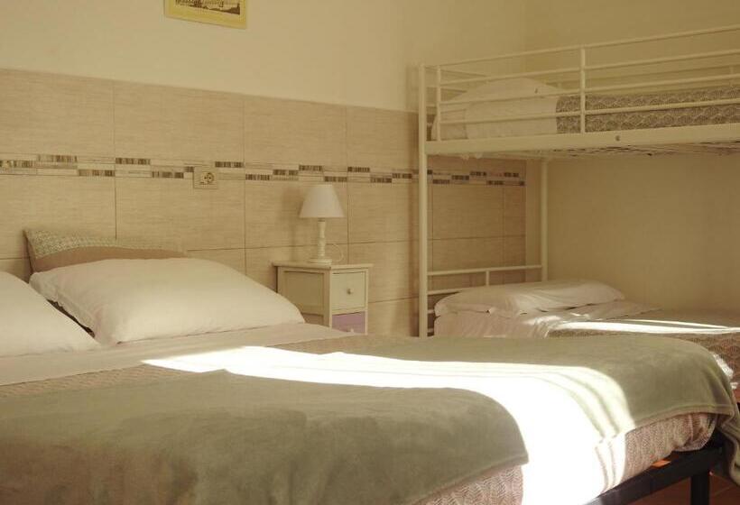 پانسیون Geoglobe Chambre D Hòtes