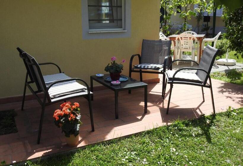 پانسیون Geoglobe Chambre D Hòtes