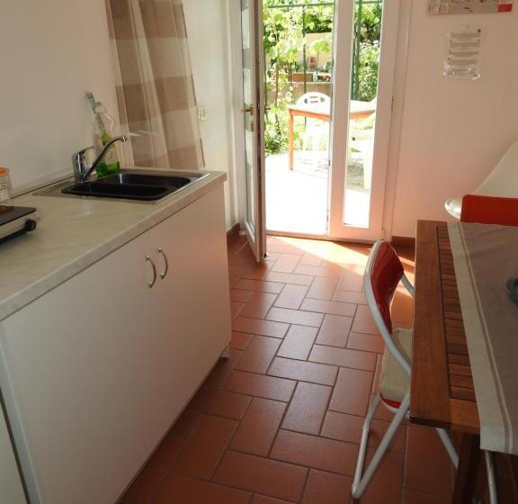 پانسیون Geoglobe Chambre D Hòtes