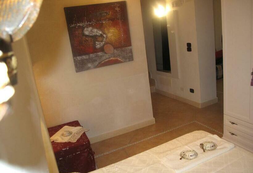 ペンション Marilyn