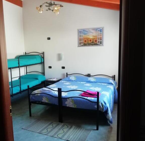 B&b S Apposentu