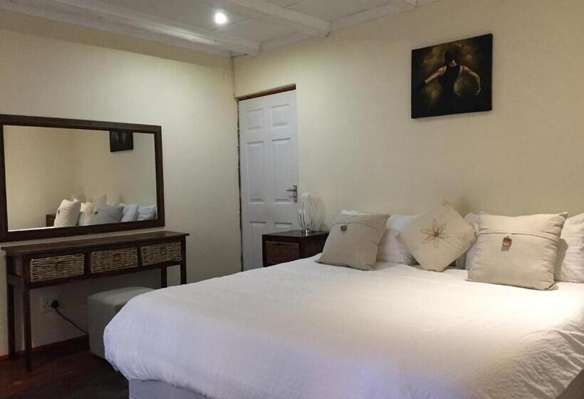 צימר Concordiavoc