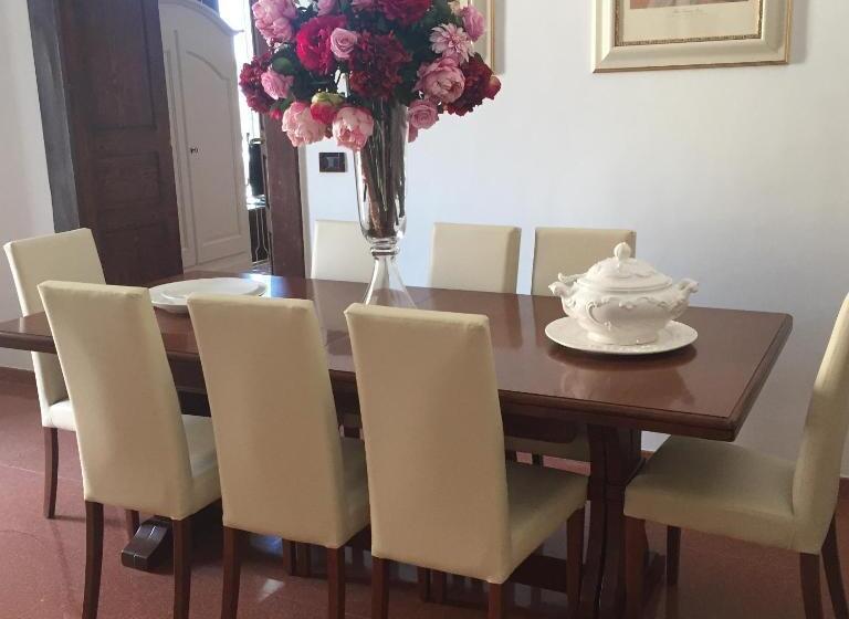 ペンション Palazzotto