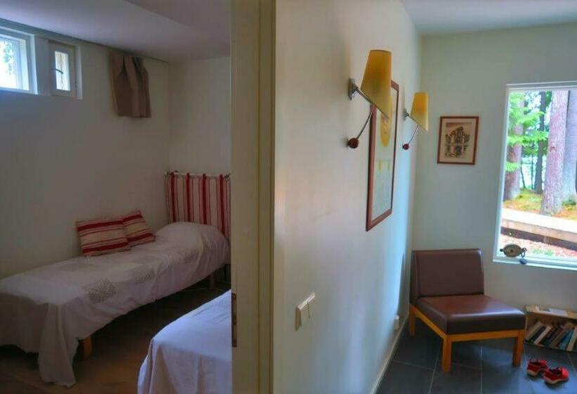 مبيت وإفطار Aamuranta