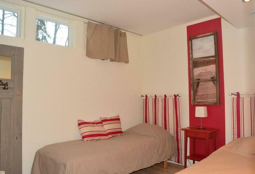 مبيت وإفطار Aamuranta