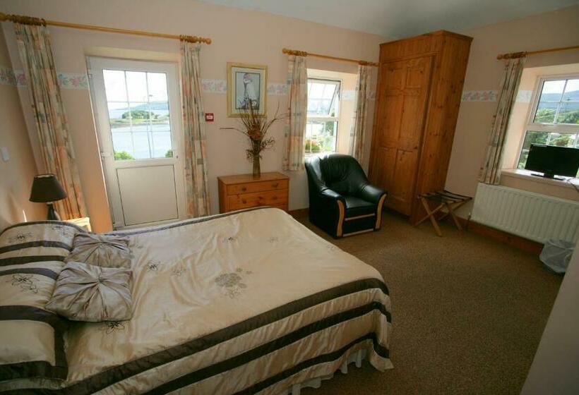Cottage Heights B&b