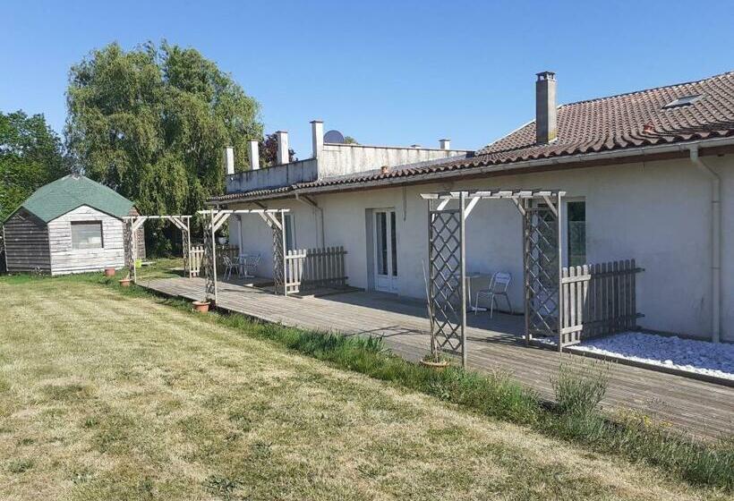 צימר La Corraliere Chambres D Hôtes