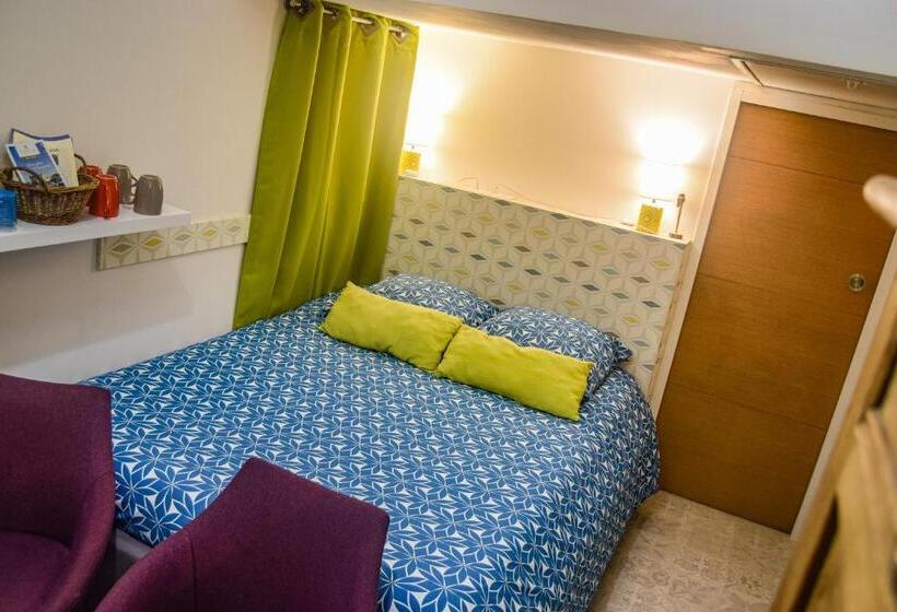 住宿加早餐 Saumur Loire Chambres Et Gîte