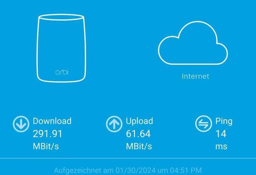 Пансион Berghof Mehlan