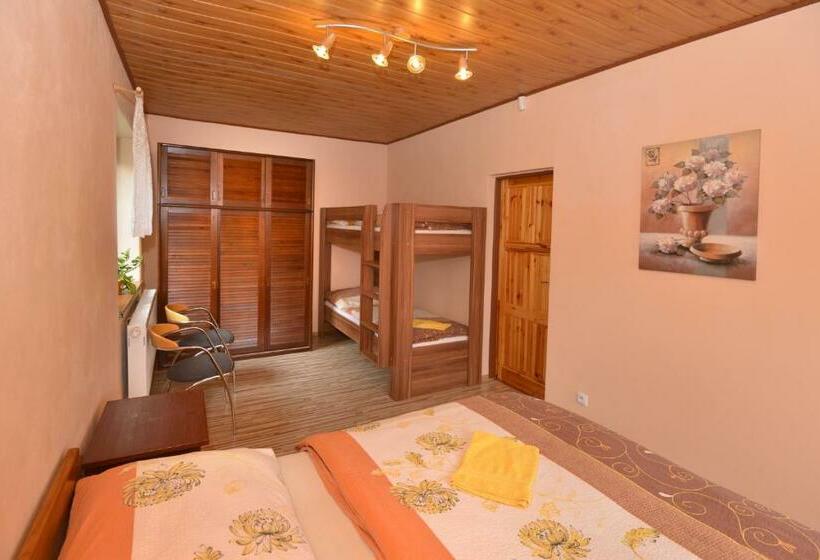 بنسيون Penzion Jizerka