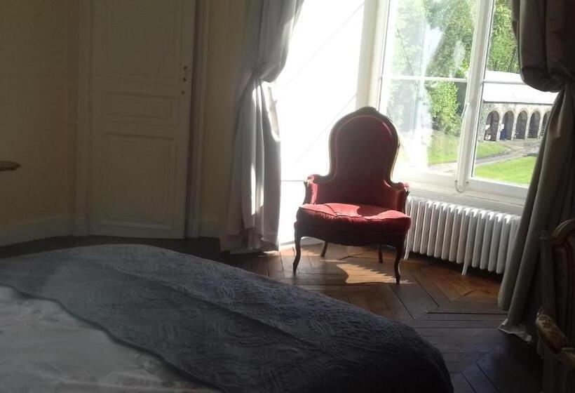 Bed and Breakfast Chateau De La Lucazière