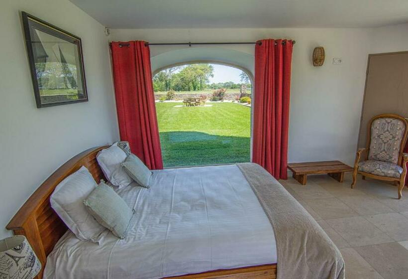 צימר Domaine De Kerbillec