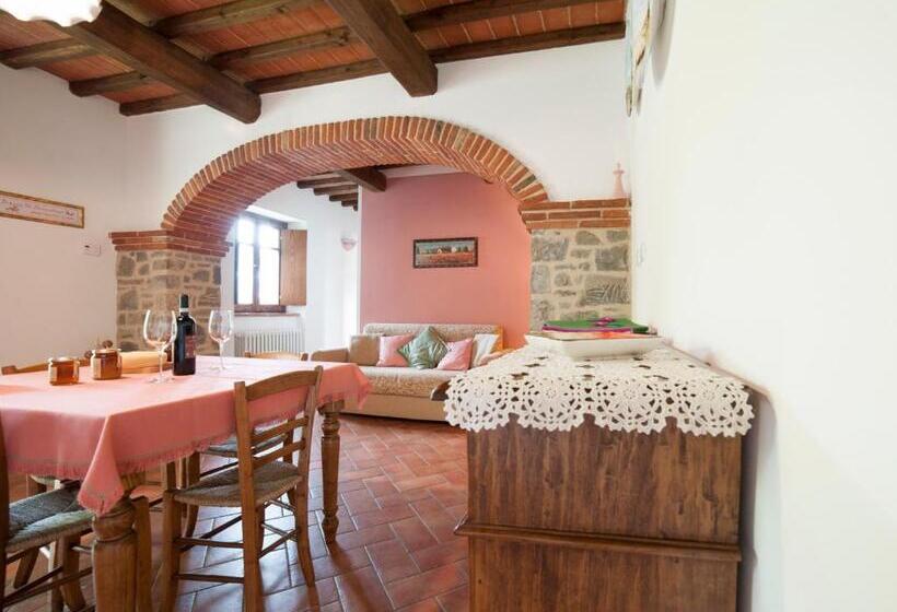 فندق Agriturismo Podere Il Corniolino