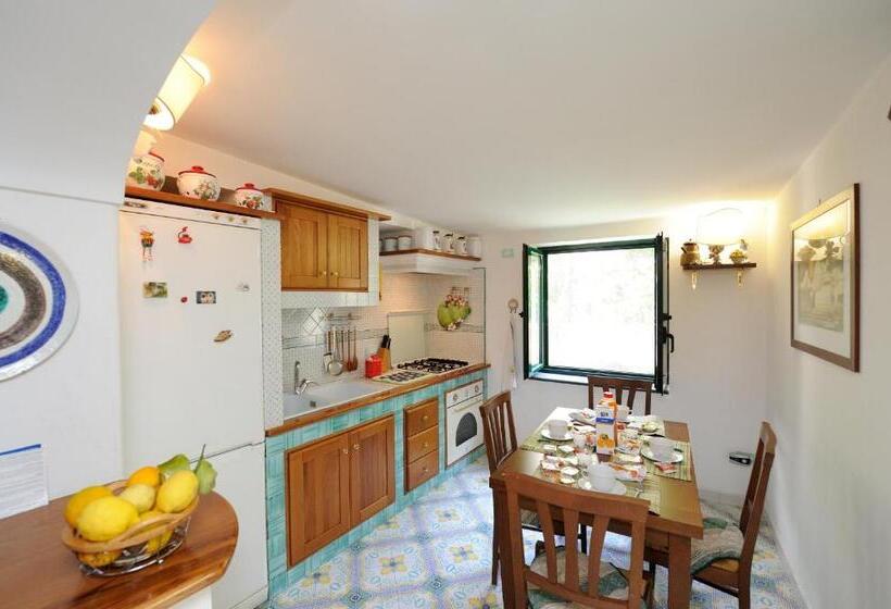 مبيت وإفطار Il Paridà