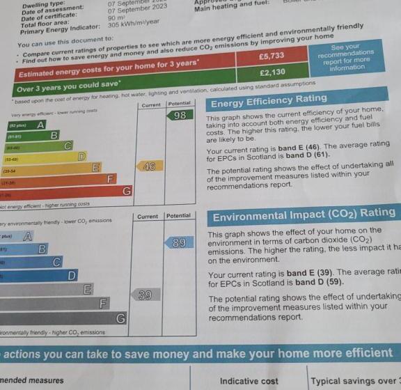 مبيت وإفطار Kirkstyle Hideaway