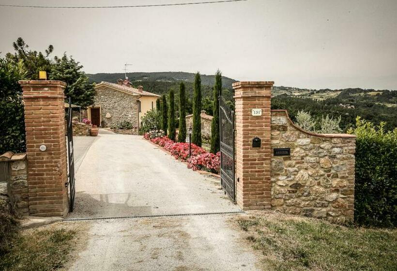 Bed and Breakfast Podere La Svolta