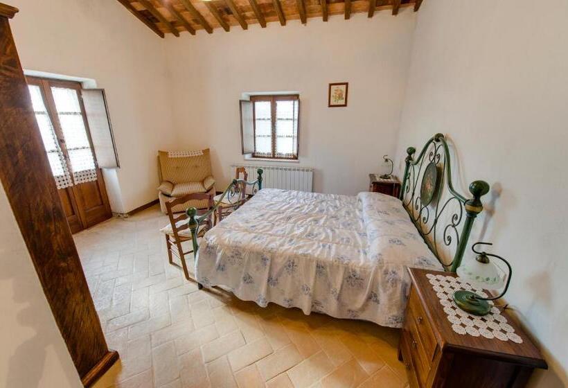 בית מלון כפרי Agriturismo Bindozzino