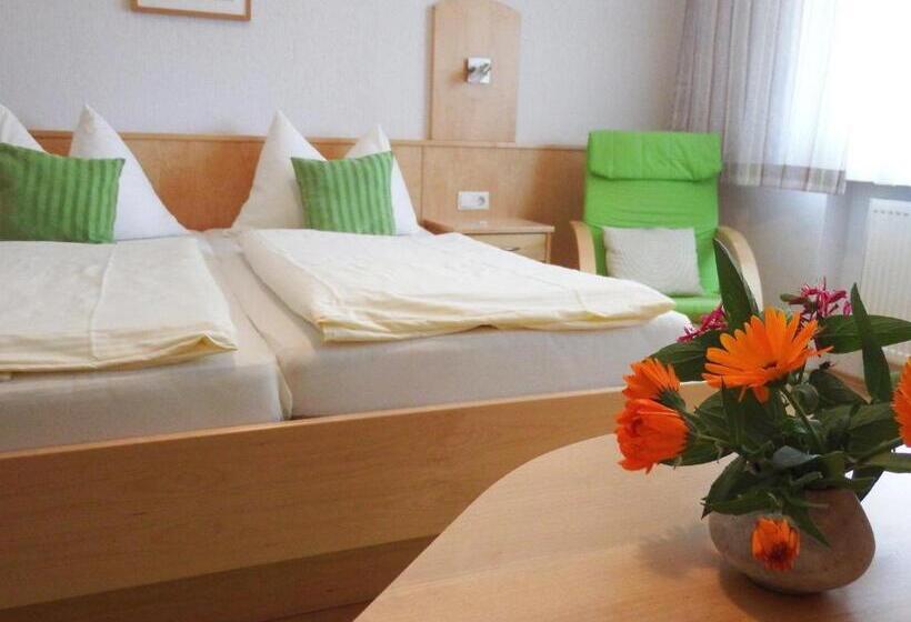 Пансион Haus Margarethe