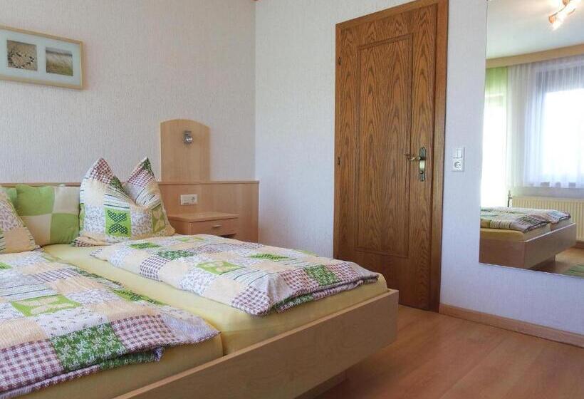 Пансион Haus Margarethe