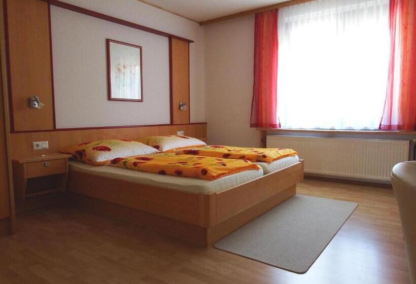 Пансион Haus Margarethe