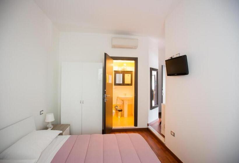 Пансион Sollevante Guest House