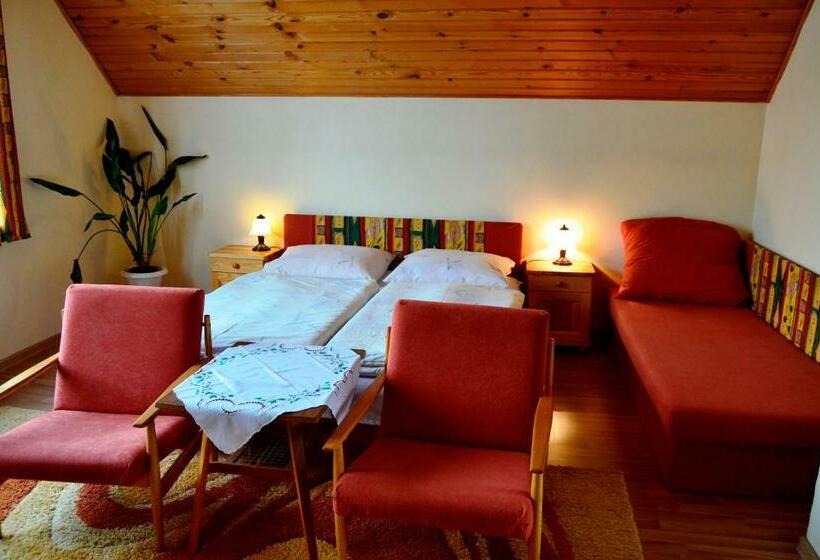 Пансион Penzion Alfa Tatry