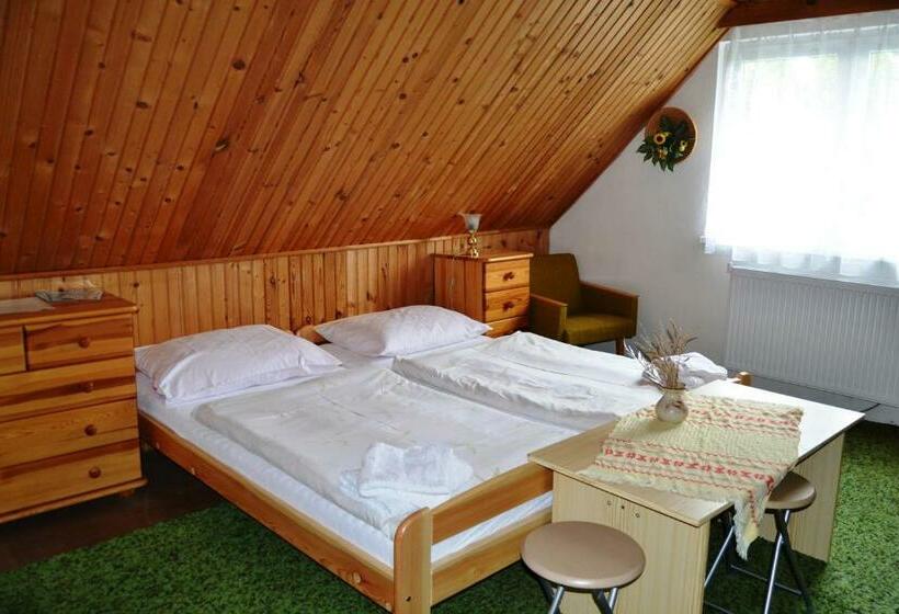 Пансион Penzion Alfa Tatry