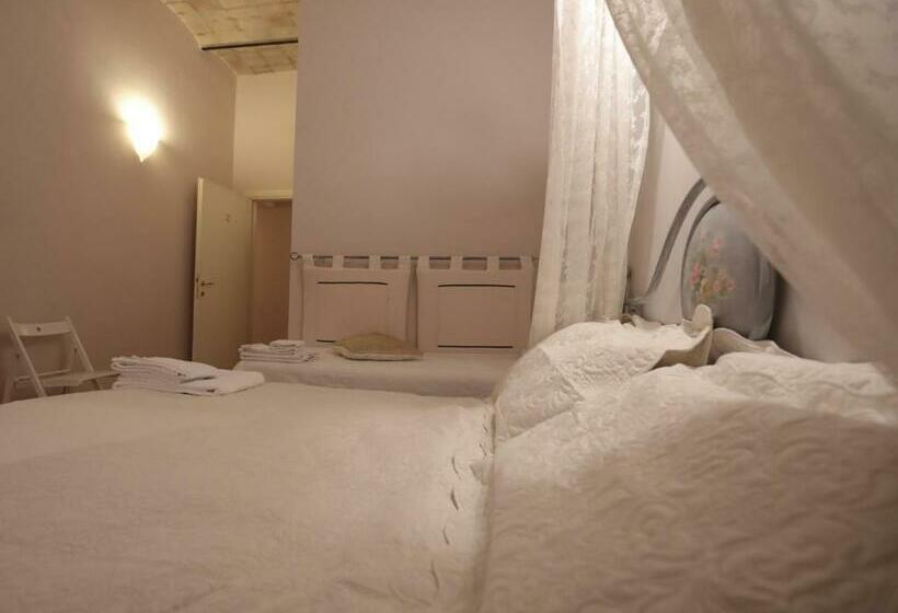 膳宿费 Residenza Raffaello