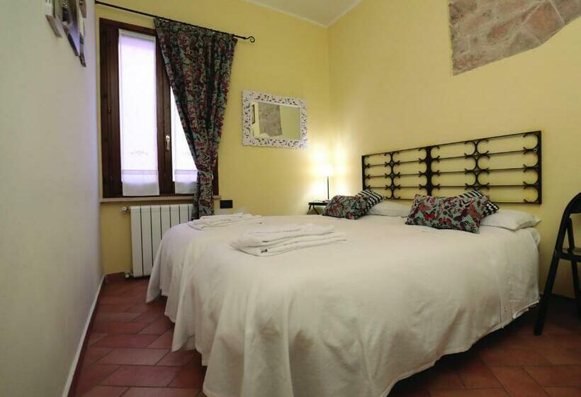 膳宿费 Residenza Raffaello