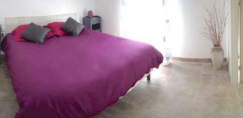 膳宿费 Le Clos Saint Elme