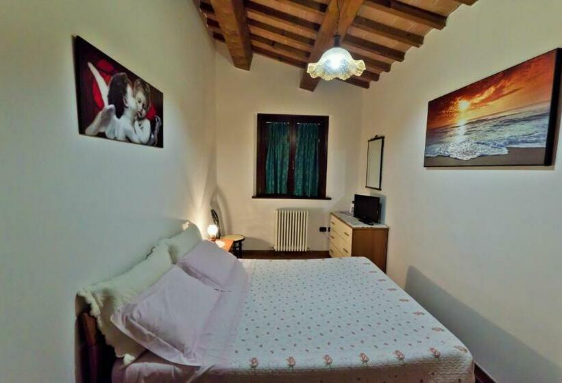 בית מלון כפרי Country Rooms & Suite La Quercia