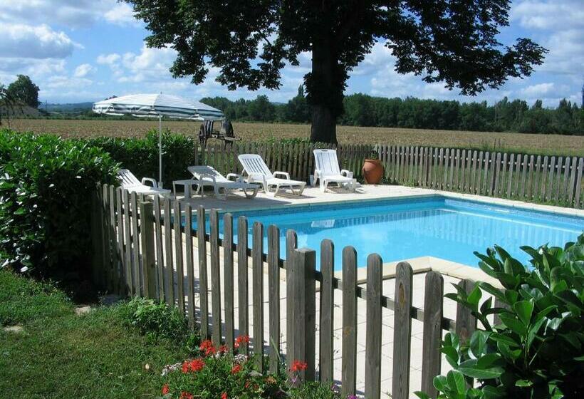 بنسيون La Ferme Montplaisir