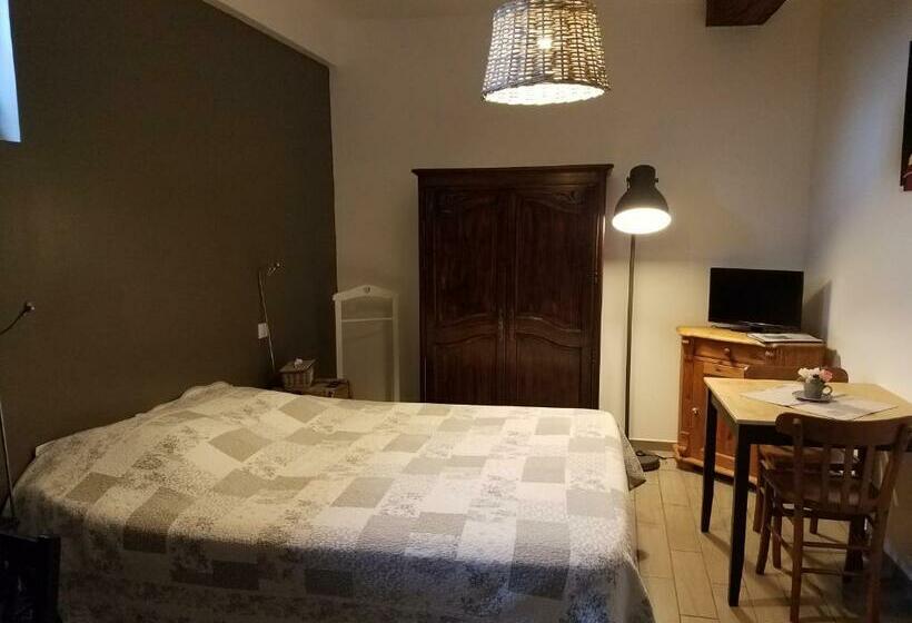 مبيت وإفطار Château Besson
