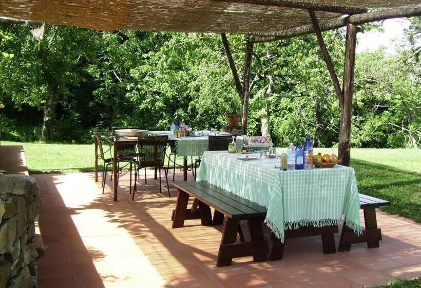 مبيت وإفطار Il Girasole