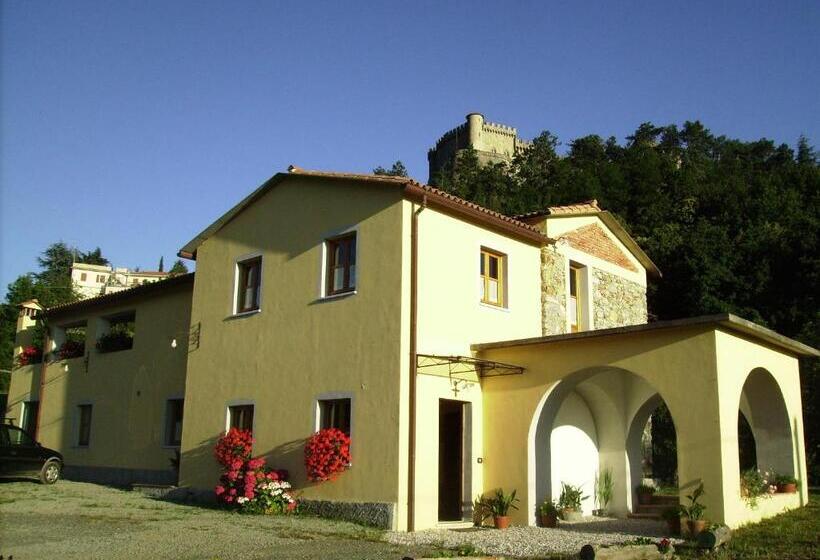 مبيت وإفطار Il Girasole