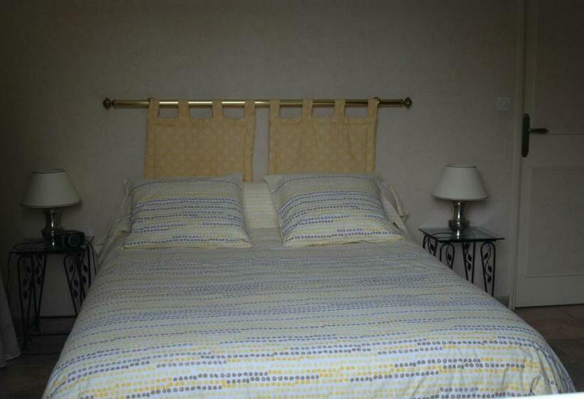 민박 Le Jardin De Roses Dominique Loreau