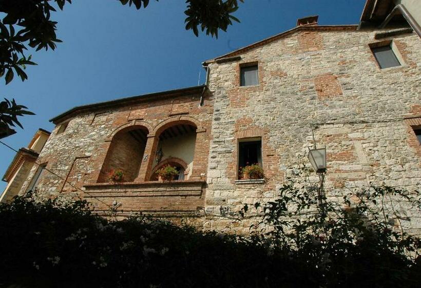 Пансион Palazzo Bizzarri