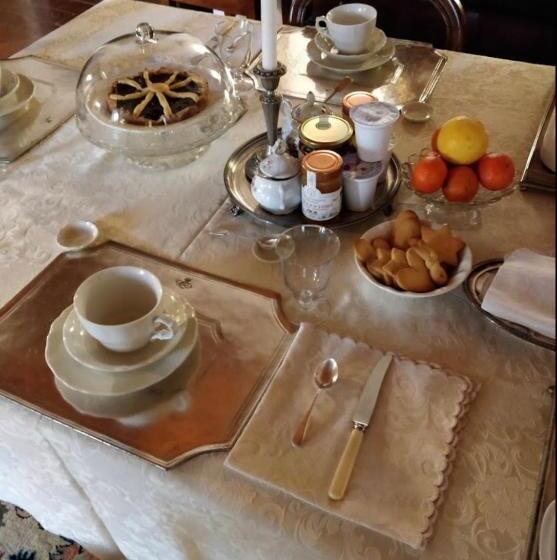 Пансион Palazzo Bizzarri