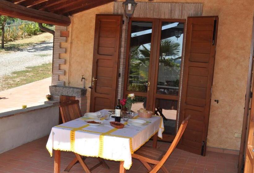 Отель Agriturismo Parzalla