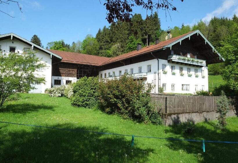 ホテル Ferienhof Moyer