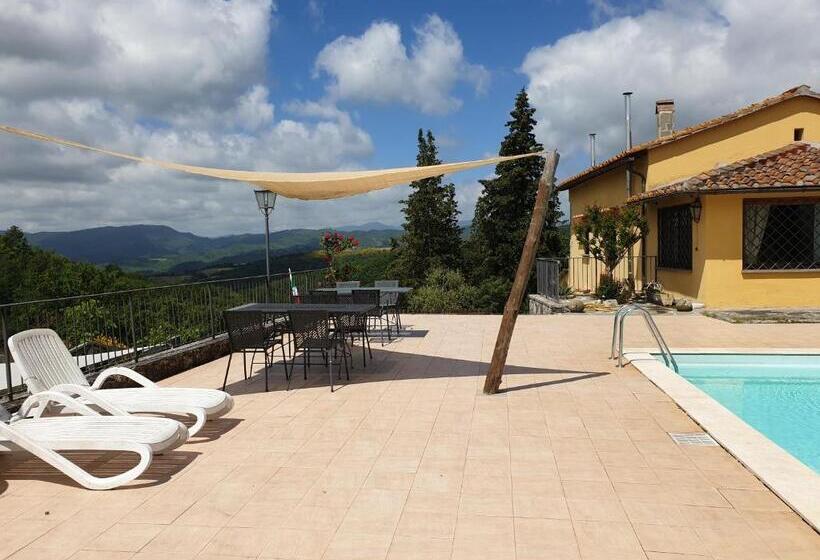 بنسيون San Martino Country Villa B&b