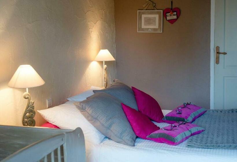 צימר Chambres D Hôtes Larroquinière