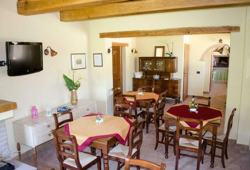 هتل Agriturismo Pompagnano