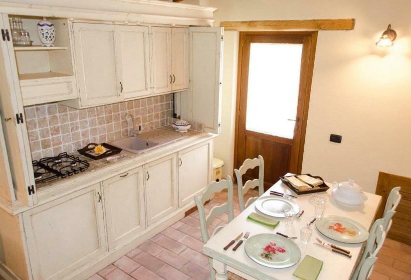 هتل Agriturismo Pompagnano