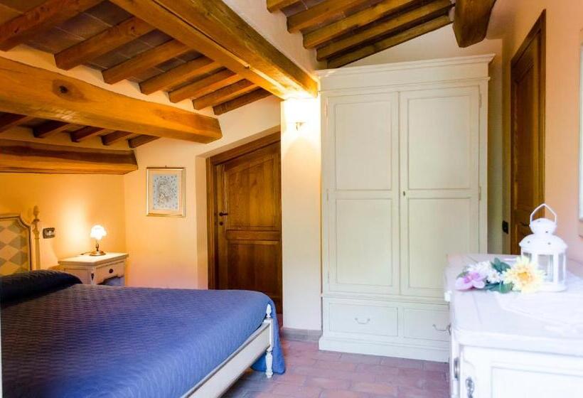 هتل Agriturismo Pompagnano